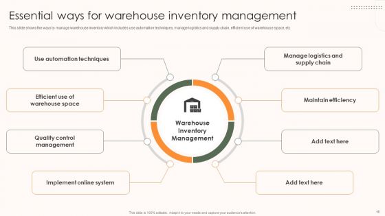 Storage And Supply Chain Management Ppt PowerPoint Presentation Complete Deck With Slides