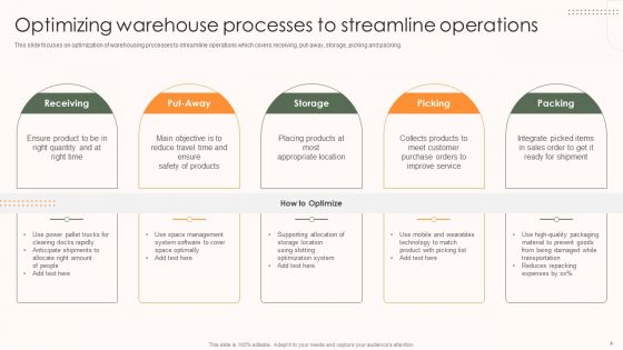 Storage And Supply Chain Management Ppt PowerPoint Presentation Complete Deck With Slides