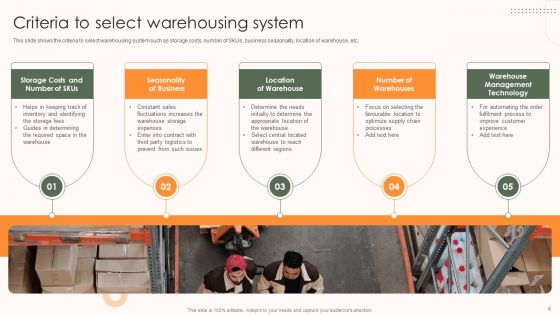 Storage And Supply Chain Management Ppt PowerPoint Presentation Complete Deck With Slides
