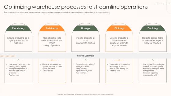 Storage And Supply Chain Optimizing Warehouse Processes To Streamline Operations Mockup PDF