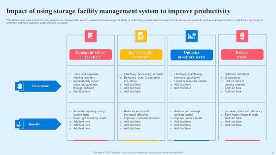 Storage Facility Productivity Ppt PowerPoint Presentation Complete Deck With Slides
