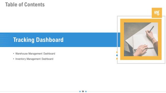 Storage Logistics Ppt PowerPoint Presentation Complete Deck With Slides