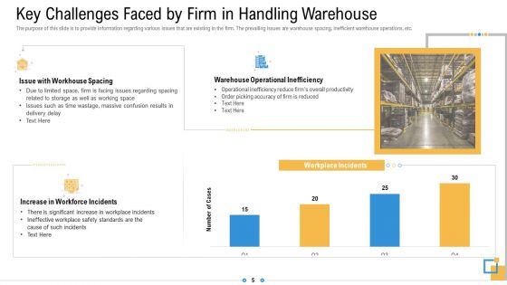 Storage Logistics Ppt PowerPoint Presentation Complete Deck With Slides