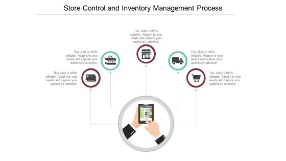 Store Control And Inventory Management Process Ppt PowerPoint Presentation Gallery Grid