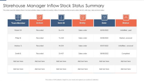 Storehouse Manager Inflow Stock Status Summary Structure PDF