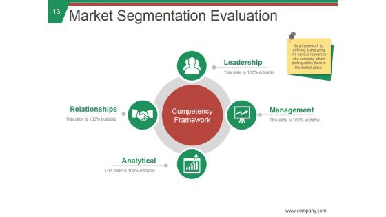 Stp Process In Marketing Ppt PowerPoint Presentation Complete Deck With Slides