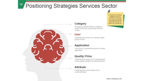 Stp Process In Marketing Ppt PowerPoint Presentation Complete Deck With Slides