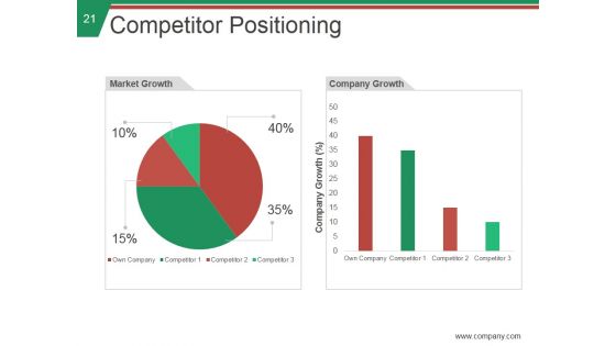 Stp Process In Marketing Ppt PowerPoint Presentation Complete Deck With Slides