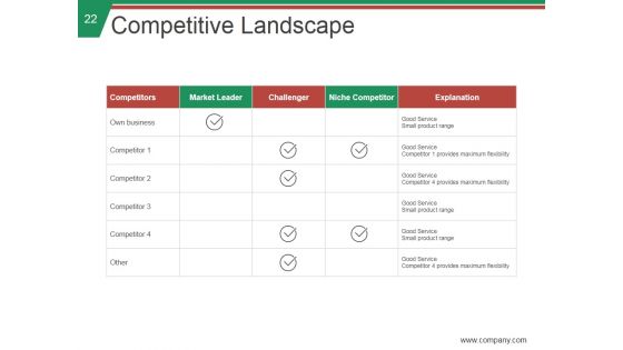 Stp Process In Marketing Ppt PowerPoint Presentation Complete Deck With Slides