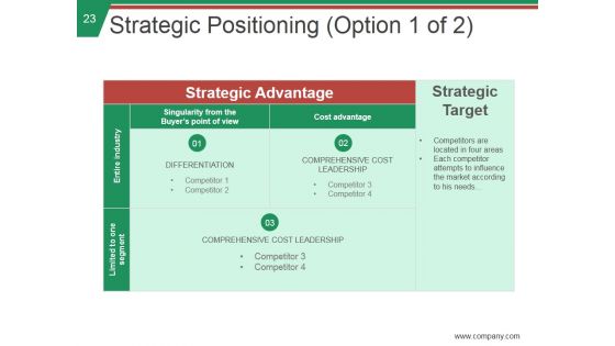 Stp Process In Marketing Ppt PowerPoint Presentation Complete Deck With Slides