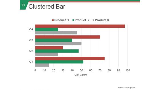 Stp Process In Marketing Ppt PowerPoint Presentation Complete Deck With Slides