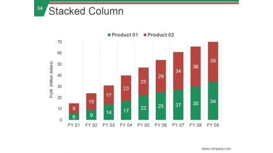 Stp Process In Marketing Ppt PowerPoint Presentation Complete Deck With Slides