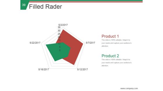Stp Process In Marketing Ppt PowerPoint Presentation Complete Deck With Slides