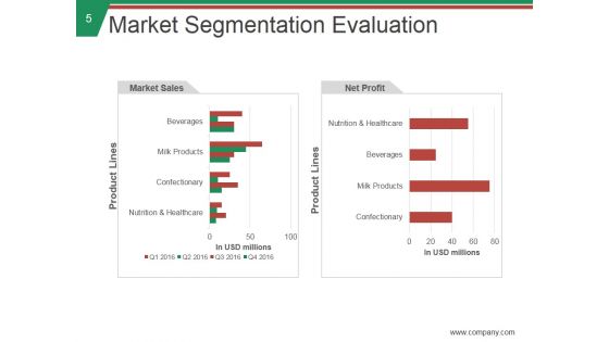 Stp Process In Marketing Ppt PowerPoint Presentation Complete Deck With Slides