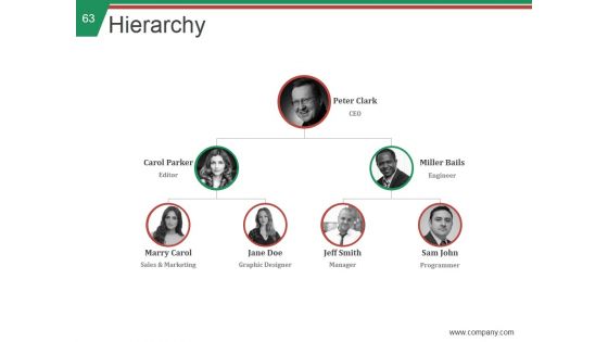 Stp Process In Marketing Ppt PowerPoint Presentation Complete Deck With Slides