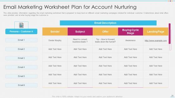 Strategic Account Management By Selling And Advertisement Ppt PowerPoint Presentation Complete With Slides