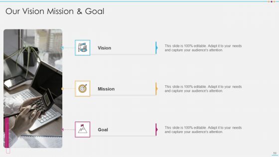 Strategic Account Management By Selling And Advertisement Ppt PowerPoint Presentation Complete With Slides