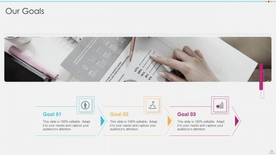 Strategic Account Management By Selling And Advertisement Ppt PowerPoint Presentation Complete With Slides