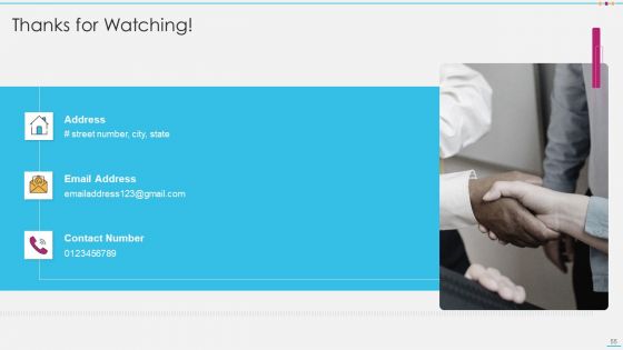 Strategic Account Management By Selling And Advertisement Ppt PowerPoint Presentation Complete With Slides