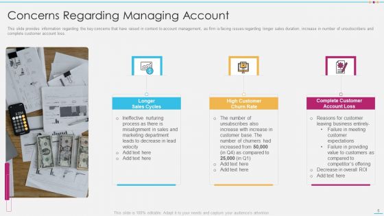Strategic Account Management By Selling And Advertisement Ppt PowerPoint Presentation Complete With Slides