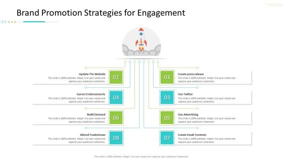 Strategic Action Plan For Business Organization Brand Promotion Strategies For Engagement Designs PDF