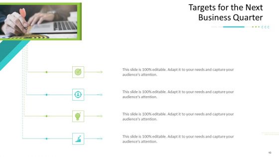 Strategic Action Plan For Business Organization Ppt PowerPoint Presentation Complete Deck With Slides