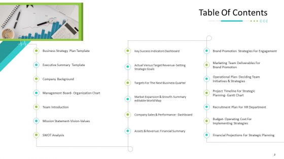 Strategic Action Plan For Business Organization Ppt PowerPoint Presentation Complete Deck With Slides