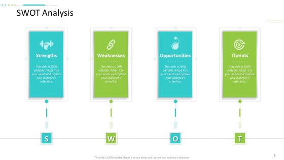 Strategic Action Plan For Business Organization Ppt PowerPoint Presentation Complete Deck With Slides