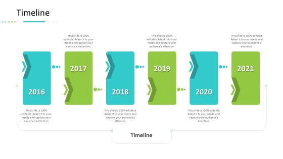 Strategic Action Plan For Business Organization Timeline Clipart PDF
