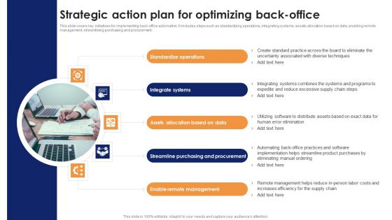 Strategic Action Plan For Optimizing Back Office Optimizing Automated Supply Chain And Logistics Portrait PDF