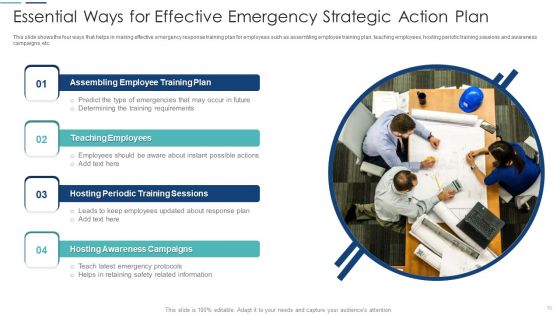 Strategic Action Plan Ppt PowerPoint Presentation Complete With Slides