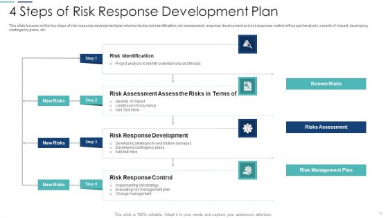 Strategic Action Plan Ppt PowerPoint Presentation Complete With Slides