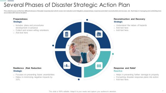 Strategic Action Plan Ppt PowerPoint Presentation Complete With Slides