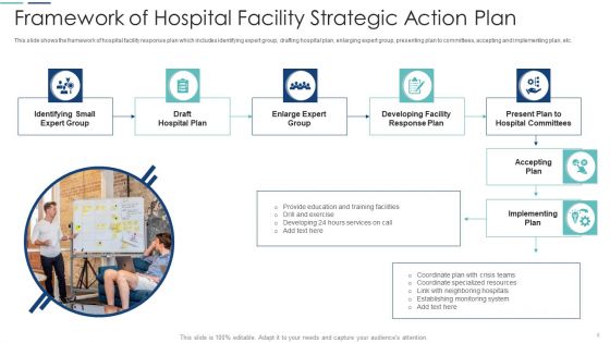 Strategic Action Plan Ppt PowerPoint Presentation Complete With Slides