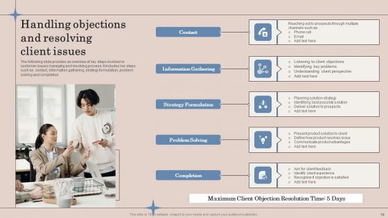 Strategic Action Plan To Optimize Sales Team Productivity Ppt PowerPoint Presentation Complete Deck With Slides