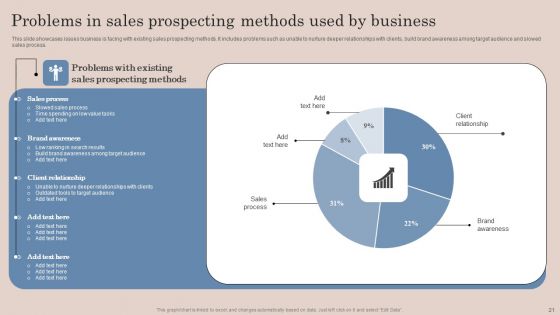 Strategic Action Plan To Optimize Sales Team Productivity Ppt PowerPoint Presentation Complete Deck With Slides