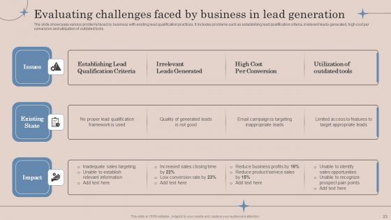 Strategic Action Plan To Optimize Sales Team Productivity Ppt PowerPoint Presentation Complete Deck With Slides