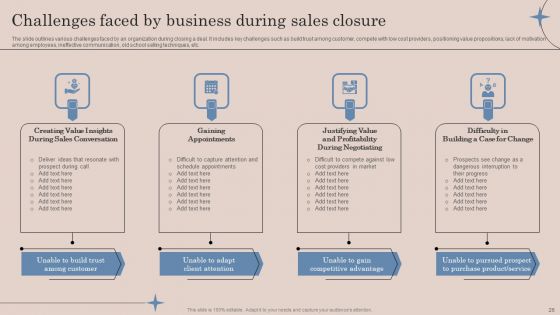 Strategic Action Plan To Optimize Sales Team Productivity Ppt PowerPoint Presentation Complete Deck With Slides