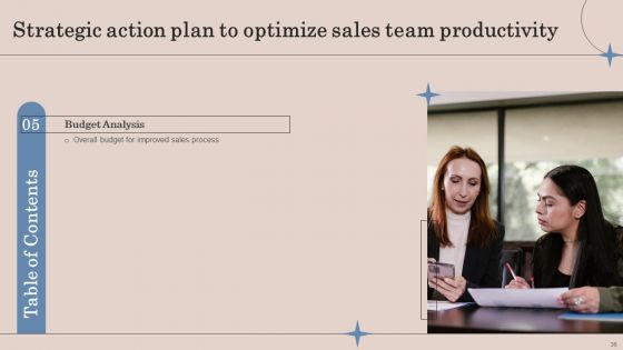 Strategic Action Plan To Optimize Sales Team Productivity Ppt PowerPoint Presentation Complete Deck With Slides