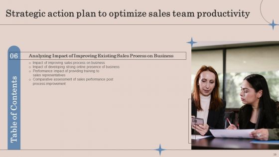 Strategic Action Plan To Optimize Sales Team Productivity Ppt PowerPoint Presentation Complete Deck With Slides