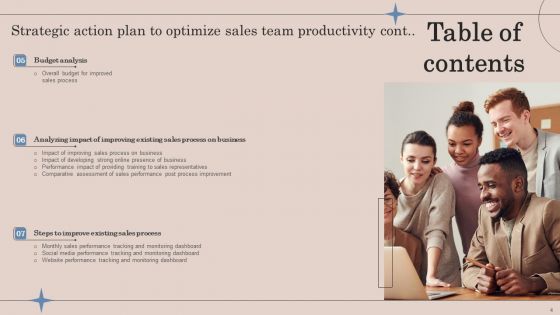 Strategic Action Plan To Optimize Sales Team Productivity Ppt PowerPoint Presentation Complete Deck With Slides
