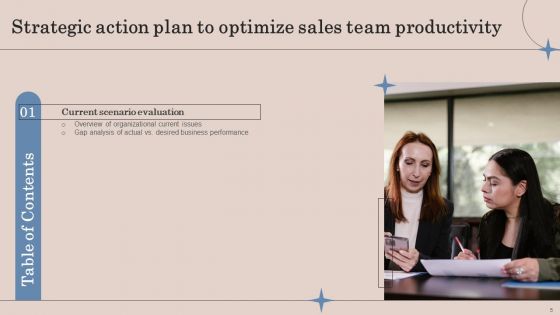 Strategic Action Plan To Optimize Sales Team Productivity Ppt PowerPoint Presentation Complete Deck With Slides