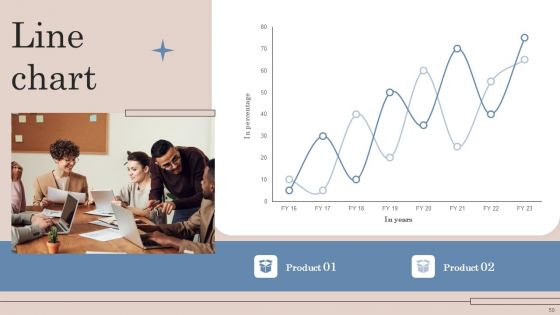 Strategic Action Plan To Optimize Sales Team Productivity Ppt PowerPoint Presentation Complete Deck With Slides