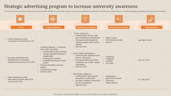 Strategic Advertising Program To Increase University Awareness Infographics PDF