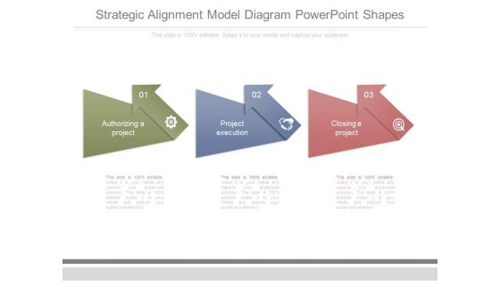 Strategic Alignment Model Diagram Powerpoint Shapes