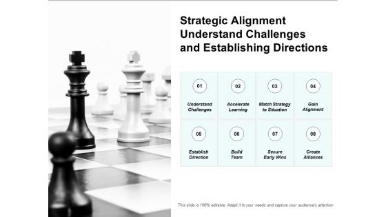 Strategic Alignment Understand Challenges And Establishing Directions Ppt PowerPoint Presentation Gallery Elements