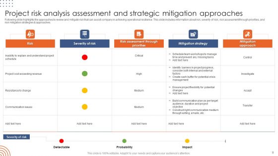 Strategic Analysis Ppt PowerPoint Presentation Complete Deck With Slides