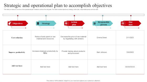 Strategic And Operational Plan To Accomplish Objectives Topics PDF