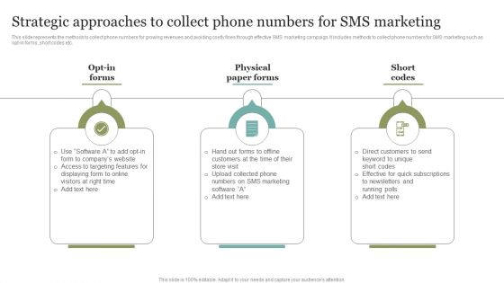 Strategic Approaches To Collect Phone Numbers For SMS Marketing Pictures PDF