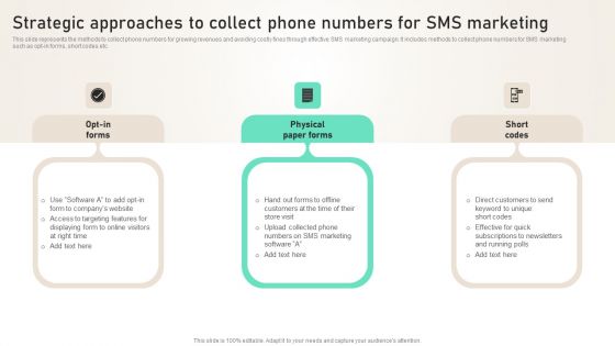 Strategic Approaches To Collect Phone Numbers For SMS Marketing Ppt PowerPoint Presentation File Portfolio PDF